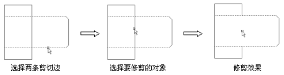 CAD机械制图应用基础之平面图形绘图基础（二）2224.png